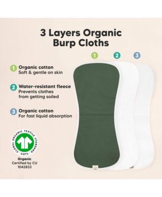 Kids 5pk Urban Burp Cloths, Organic Burping Cloth for Babies, Burp Rags