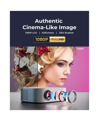 Performance 700W 420-Lumen Full HD LCD LED Smart Projector