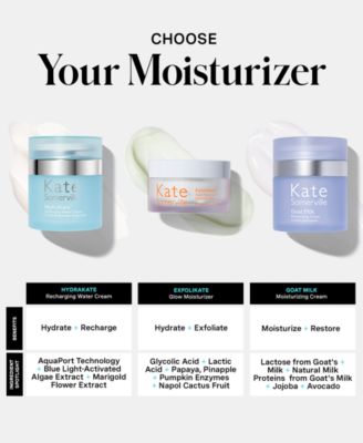 HydraKate Recharging Water Cream, 1.7 oz.