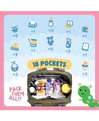 Diaper Bag Backpack, Unisex Baby Bags for Boys Girls, Waterproof Travel