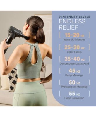 Sonic LX Professional Heated Percussion Massage Gun with 9 Speeds & 10 Attachments for Deep Tissue, Neck & Back Relief
