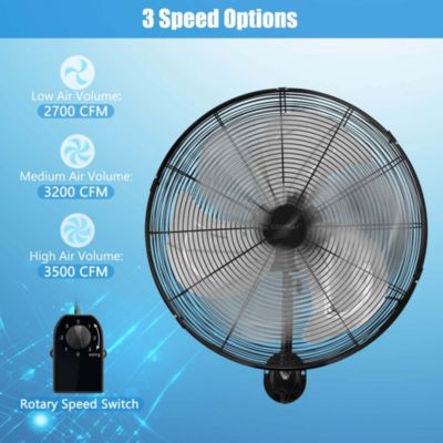 21 Inch Wall Mount Industrial Fan 3 Speed Oscillating Metal Ventilation Fan