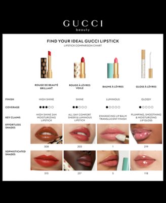 Rouge &agrave; L&egrave;vres Long-Lasting Matte Lipstick