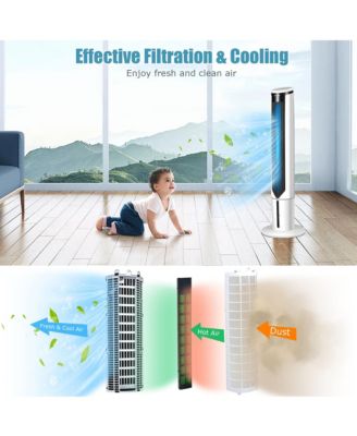 41'' Evaporative Air Cooler Quiet Cooling Oscillating Fan