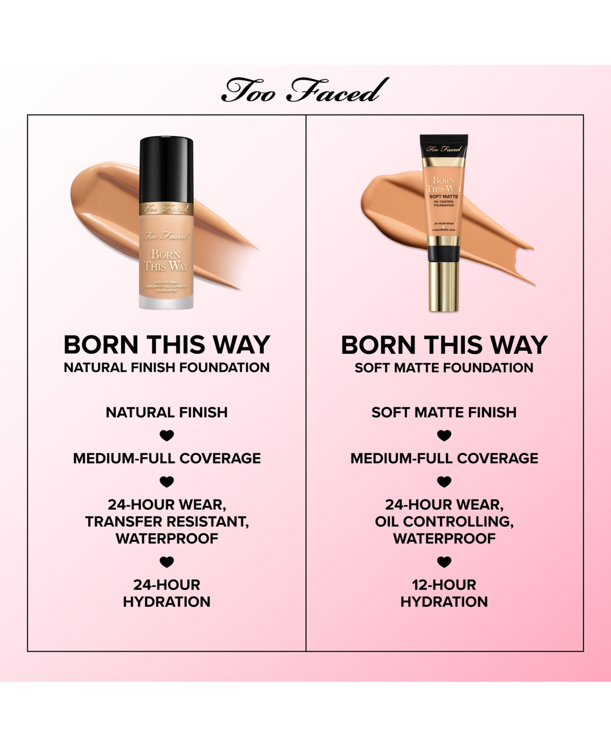 Too Faced Born This Way Undetectable Medium-to-full Coverage Foundation, 1 Oz. In Brown