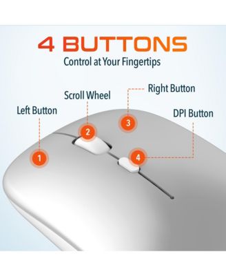 KB36 Mini Keyboard and Mouse Combo White