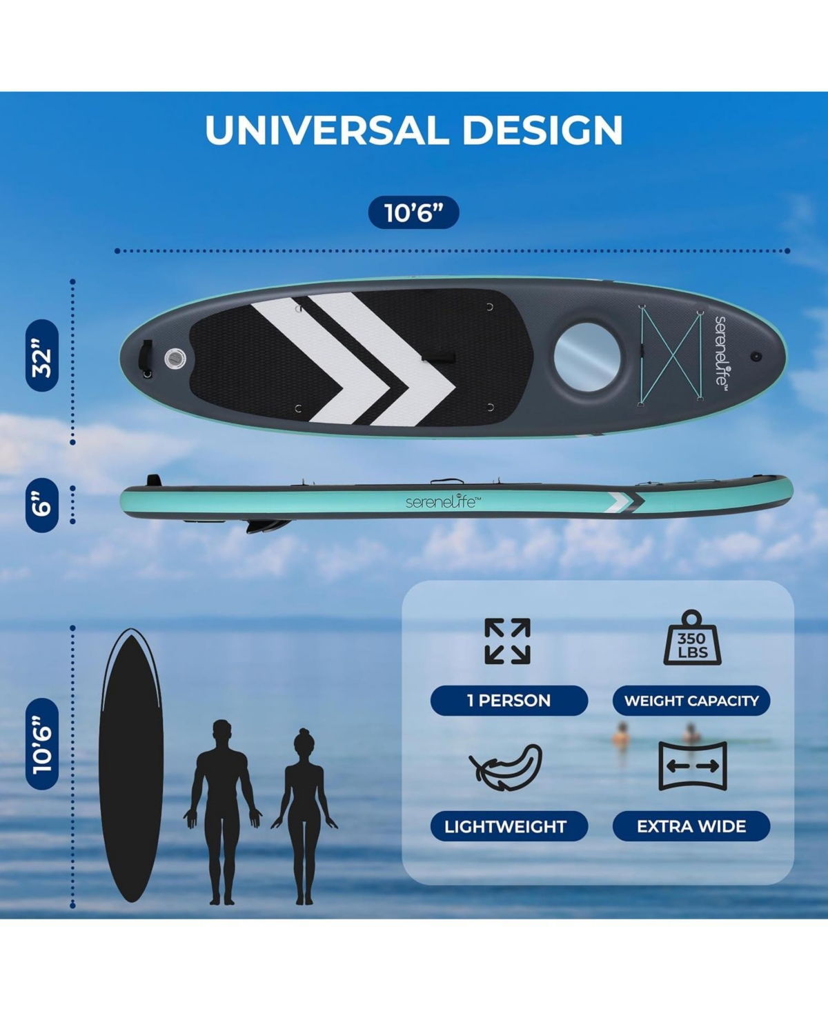 Inflatable Stand-Up Paddle-Board with Window - Includes Double-Action Hand Pump, 3-Piece Aluminum Paddle, Leash, Removable Fin