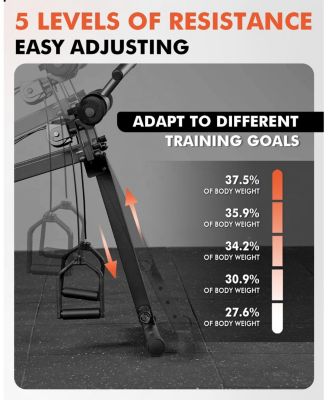 Total Body Home Gym – Detachable Footplate, Swing & Weight Holder, Versatile Strength Trainer