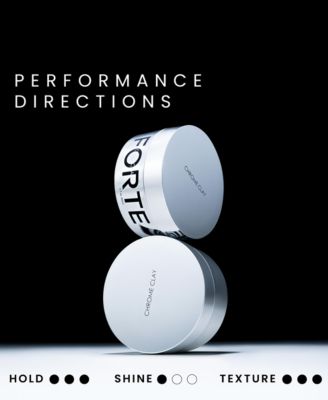 Chrome Clay — Strong Hold, Matte Finish Hair Styling Clay, 2.5 oz.