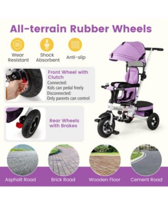 Toddler 5-in-1 Folding Trike 1-5 Years Old with Safety Harness Storage