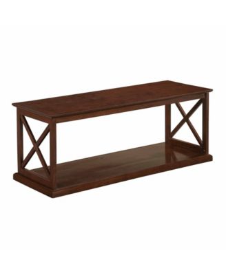 Convenience Concepts