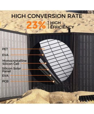 155Wh/42000mAh &amp; 40W Solar Panel  Portable Power Station- Combo