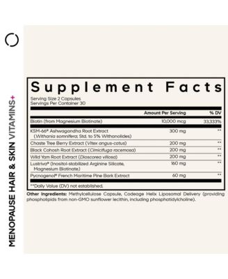 Menopause Hair & Skin Vitamins Patented Lustriva, Pycnogenol, KSM-66 Ashwagandha Hair Density Skin Perimenopause Support  60 Capsules