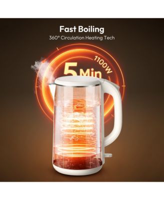 1.8L Double-Wall Stainless Steel Electric Kettle with Auto Shut-Off