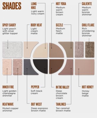 Warm-Toned Naked Shaped Eye & Face Palette