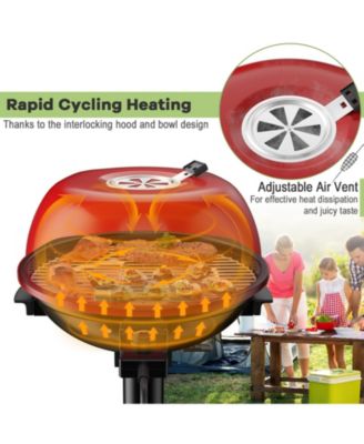 1600W Portable Electric Grill with Removable Non-Stick Rack for Indoor & Outdoor Use