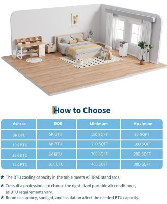 8,000 BTU Portable AC, 3-in-1 Cooling, Fan & Dehumidifier for 350 Sq.Ft, No-Drain, Black Cover