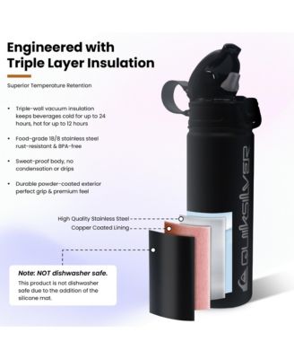 Triple-Walled Insulated Stainless Steel Tumbler with Air-Sealed Straw, Chug & Handle, 12-Hour Cooling