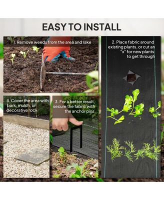 4FT x 300FT Weed Barrier Landscape Fabric, Weed Control Fabric