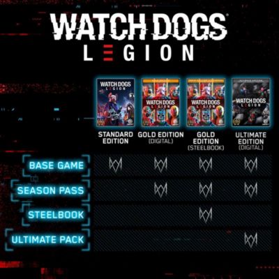 Watch Dogs: Legion Limited Edition for PlayStation 5