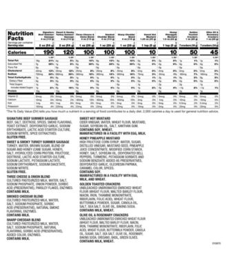 Holiday Signature Flavors Gift Basket, 9 Piece