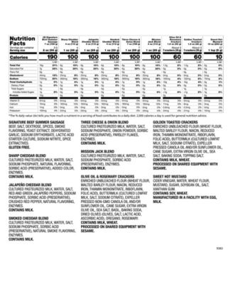 Holiday Party Favorites Gift Box, 12 Piece