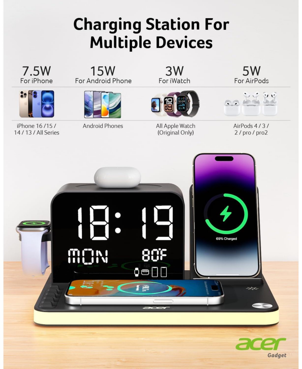 Acer 7-in-1 Wireless Charging Station for Apple Devices - Charger Stand for iPhone 16/15/14/13/12 Pro Max, Apple Watch, AirPods, and More