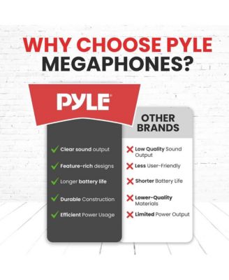 Bluetooth Megaphone - PA Megaphone Speaker with Wired Microphone, Siren Alarm Mode, MP3/USB/SD Readers