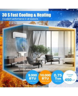 9,000 BTU Cooling, 19 SEER2, 115V Mini Split Air Conditioner & Heater, Wall Mount AC Unit