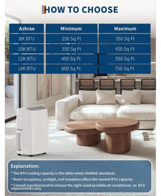 14,000 BTU Portable Air Conditioner - 3-in-1 Cooling, Fan & Dehumidifier, Remote Control, 24H Timer, For Room & Office, Cools 750 Sq. Ft