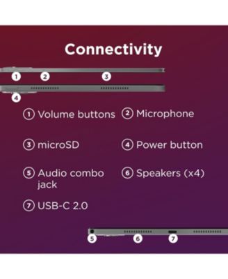 Tab M11 11" Android Tablet Bundle 64GB Storage, 1920x1200 FHD Display, Quad Speakers, Android 13 w Folio Case, Pen, Screen