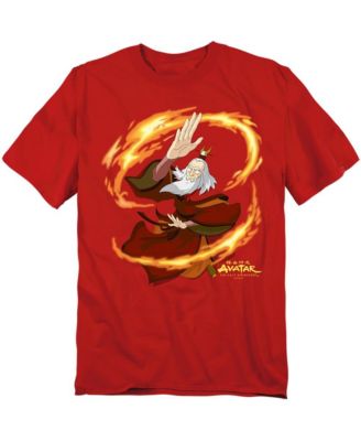 Avatar The Last Airbender