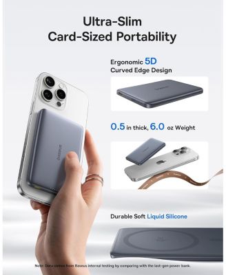 Picogo Magsafe Portable Charger 10000mAh 27W , 0.5" Ultra Slim Qi2 Certified 15W Wireless Power Bank