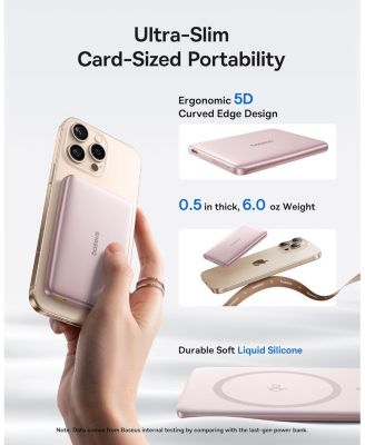 Picogo Magsafe Portable Charger 10000mAh 27W , 0.5" Ultra Slim Qi2 Certified 15W Wireless Power Bank