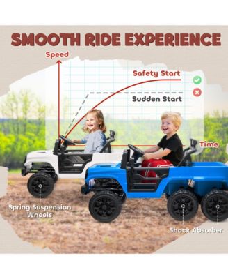 12V Kids Electric Car w/ 2WD/4WD Switch, Remote Control, Camouflage