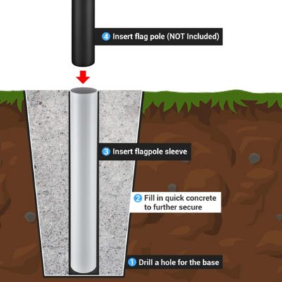 Anti Rust Flag Pole Sleeve for 20Ft 25Ft 30Ft In-Ground Poles Outdoor 2 1/16"