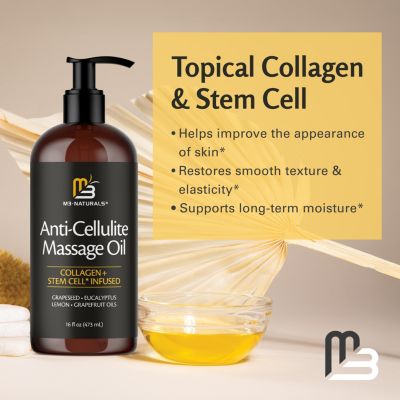– Anti-Cellulite Massage Oil | 16oz