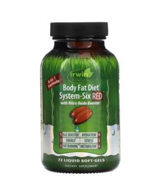Irwin Naturals