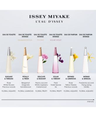 Issey Miyake Mens Leau Dissey Eau De Parfum Intense Fragrance Collection In Transparent