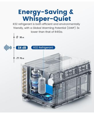 10000BTUs Window Air Conditioner, Window AC Unit Cooling up to 450sq. ft, 4 Modes and 3 Fan Speeds, 24H Timer, Remote Control, Reusable Filter