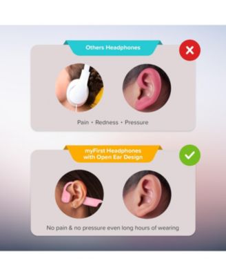 Headphones Airwaves  Air Conduction Open Ear Wireless Bluetooth Headphones with Mic for Kids 4-12, 85dB Safe Limit, Durable, IPX5 Waterproof