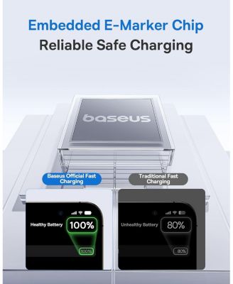 USB C Cable, 100W 5A Fast Charging USB C Charger Cable with LED Display,6.6ft Braided USB C to USB C Cable