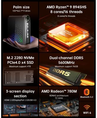 S3A  AMD Ryzen 9 8945HS Mini PC(without monitor)