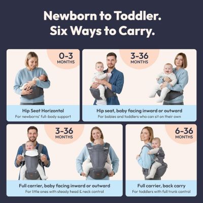 Kids 6-in-1 Carrier with Hip Seat and Lumbar Support, Ergonomic & Adjustable for Newborn to with Sunshade, Black