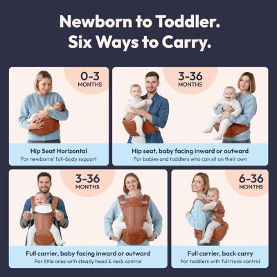 Kids 6-in-1 Carrier with Hip Seat and Lumbar Support, Ergonomic & Adjustable for Newborn to with Sunshade, Black