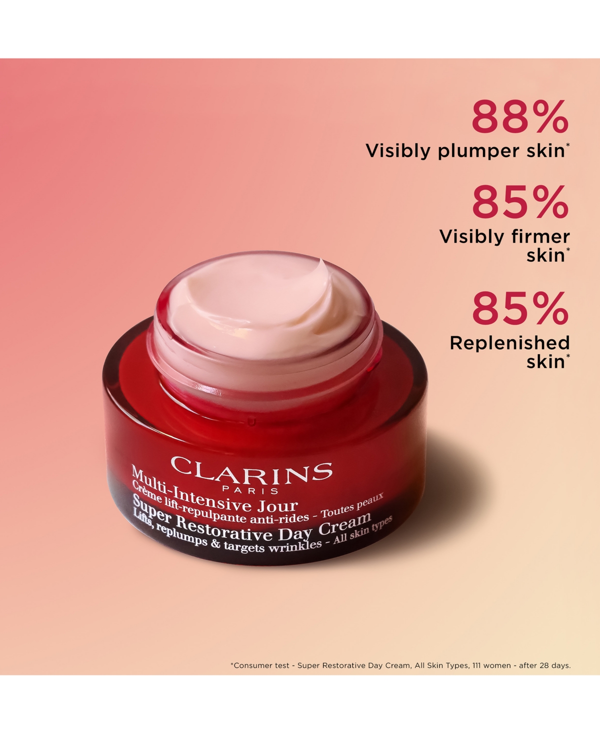 Clarins 6-pc. Super Restorative Luxury Skin Care Set In Transparent
