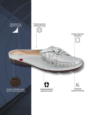 Womens Diane St Slip On Comfort Bow Mule