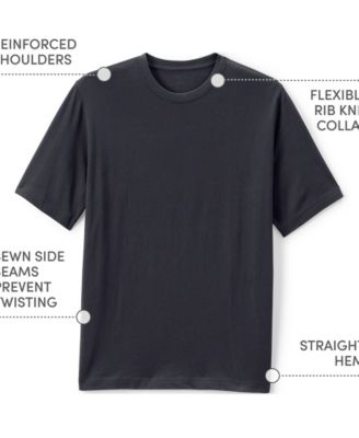 Men's Short Sleeve Essential T-shirt