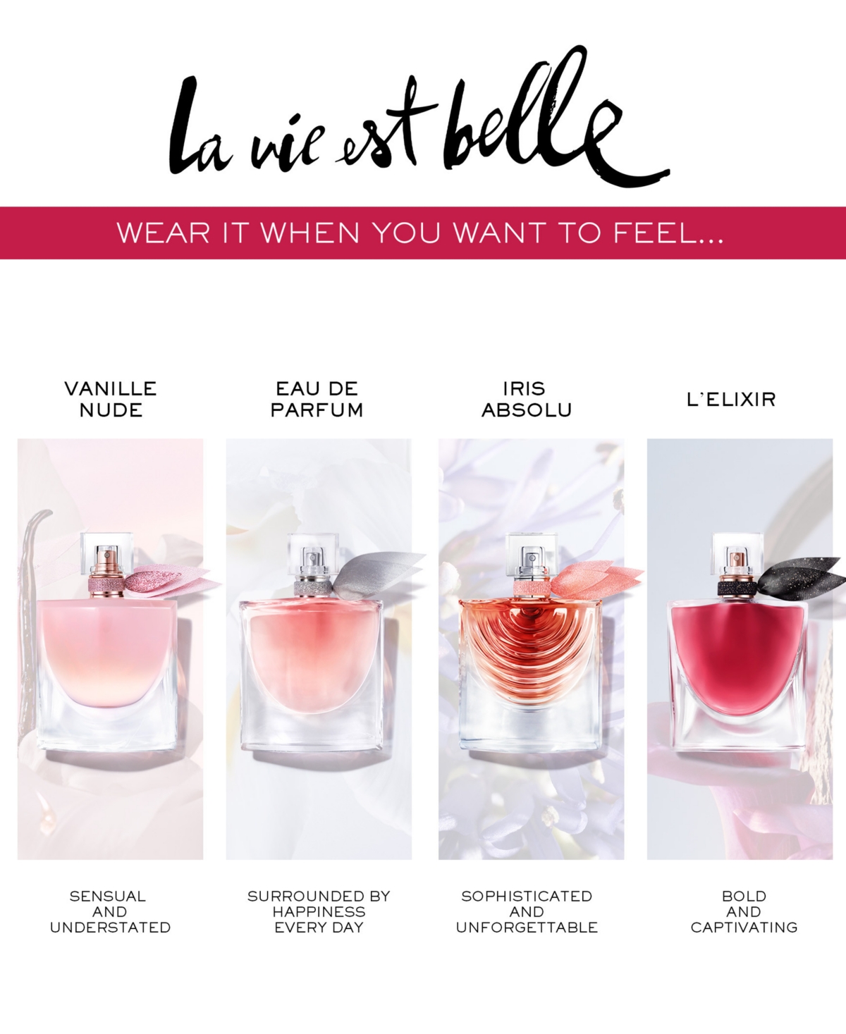 Lancôme 3-pc. La Vie Est Belle Eau De Parfum Holiday Gift Set In Transparent