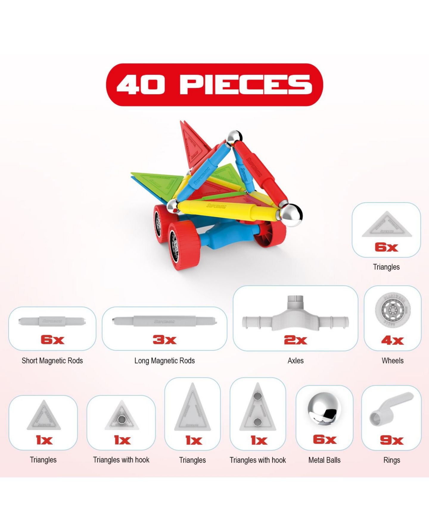 Детский конструктор Tinamiri SuperMag Wheels 40 — фото 7